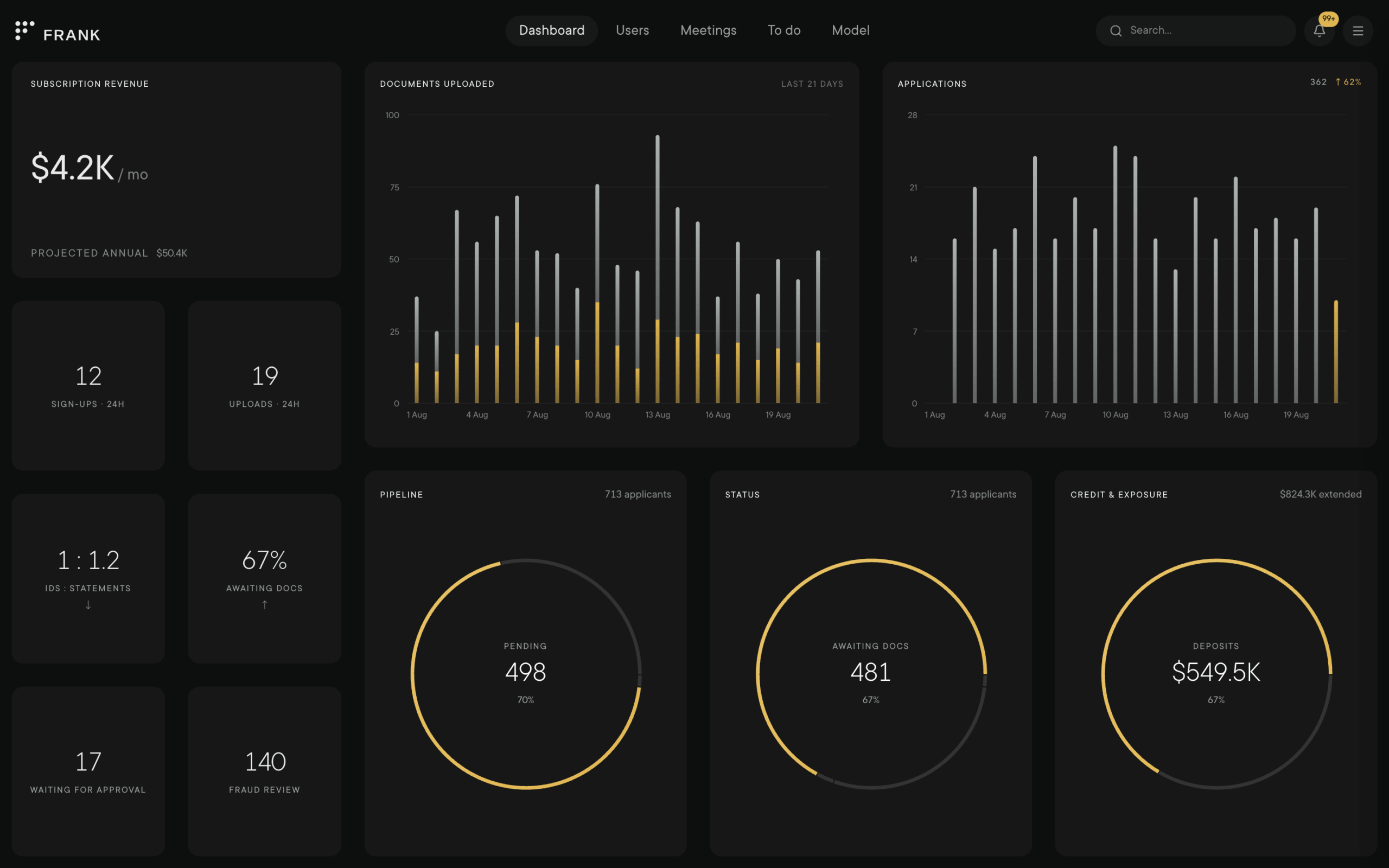01-dashboard-august-1-21